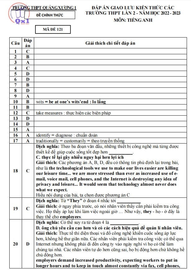Đáp án đề thi thử tốt nghiệp THPT Quảng Xương 1 môn Anh lần 2