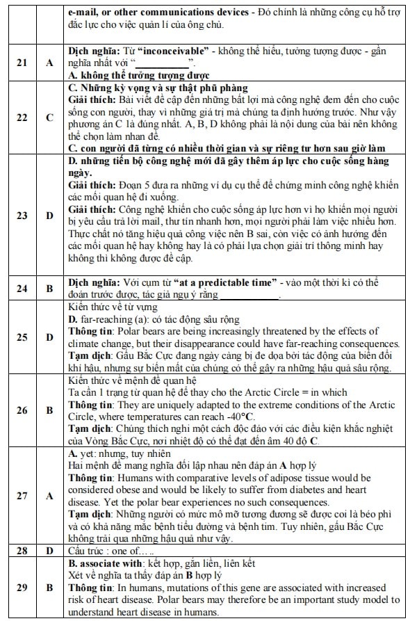 Đáp án đề thi thử tốt nghiệp THPT Quảng Xương 1 môn Anh lần 2