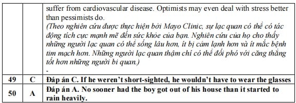 Đáp án đề thi thử tốt nghiệp THPT Quảng Xương 1 môn Anh lần 2