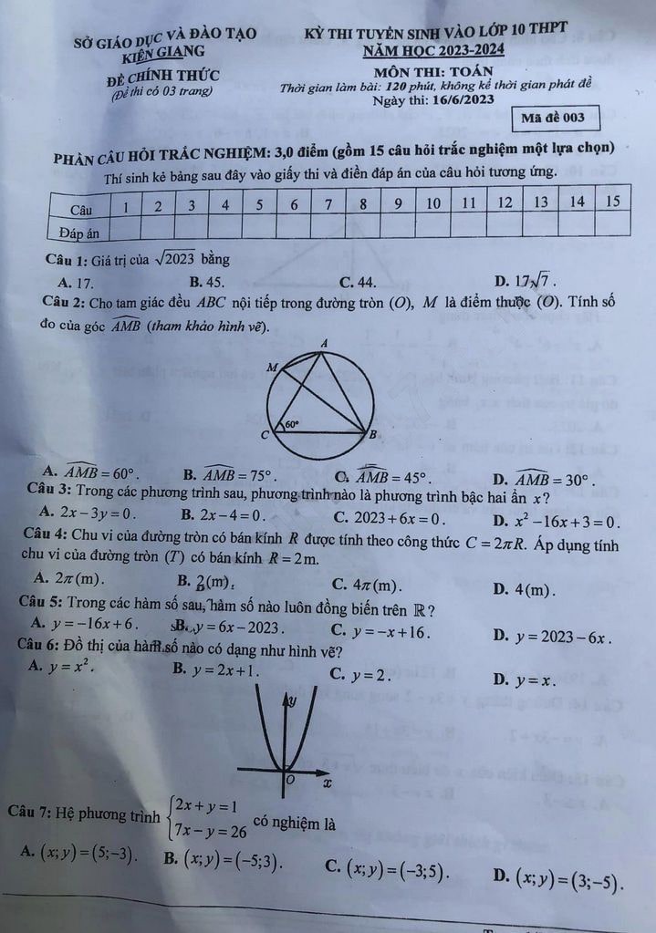 Đề thi tuyển sinh lớp 10 Toán Kiên Giang 2023