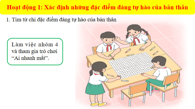 Giáo án PowerPoint Hoạt động trải nghiệm lớp 4 sách Chân trời sáng tạo