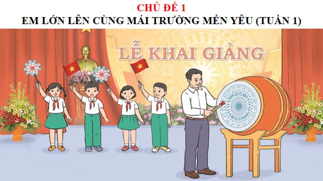 Giáo án PowerPoint Hoạt động trải nghiệm lớp 4 sách Chân trời sáng tạo