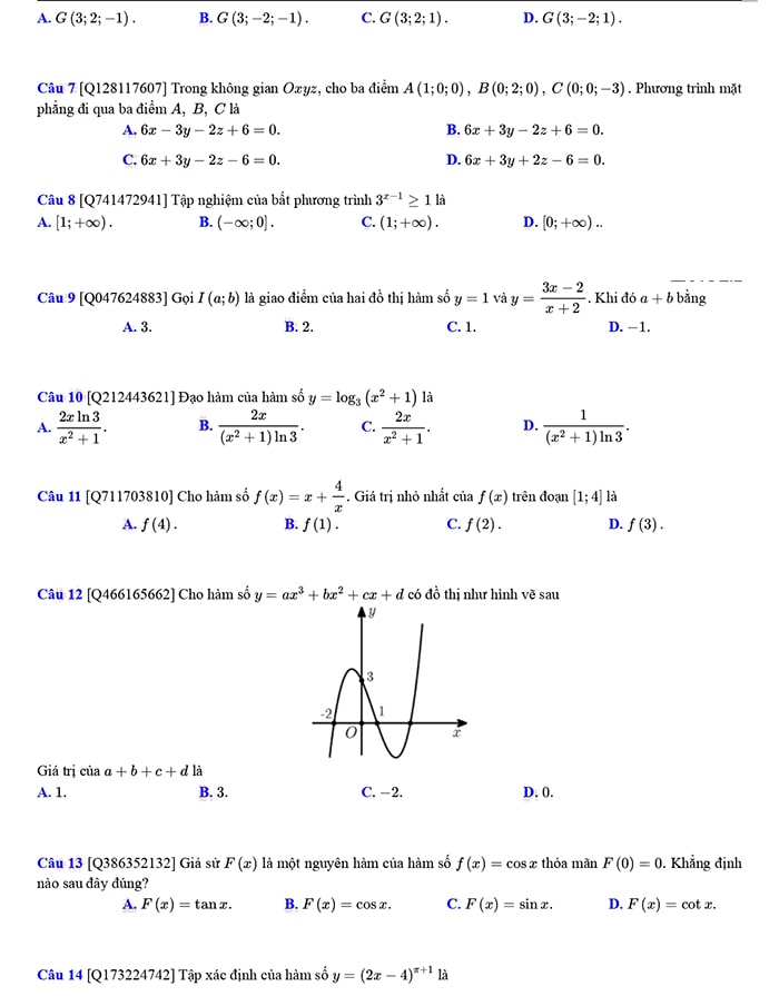 Đề thi thử tốt nghiệp THPT môn Toán chuyên Vinh lần 2