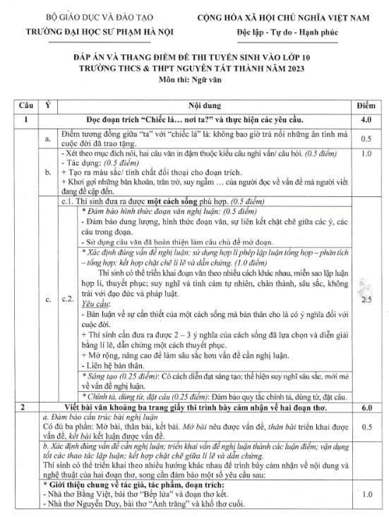 Đáp án đề Văn vào 10 Nguyễn Tất Thành 2023