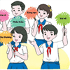Kế hoạch giáo dục Hoạt động trải nghiệm 8 tích hợp NLS