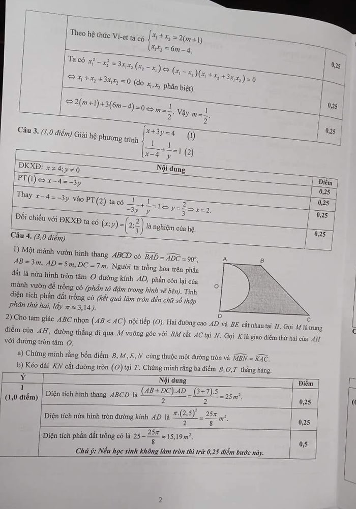 Đáp án đề thi vào lớp 10 môn Toán Nam Định 2023