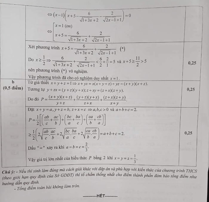 Đáp án đề thi vào lớp 10 môn Toán Nam Định 2023