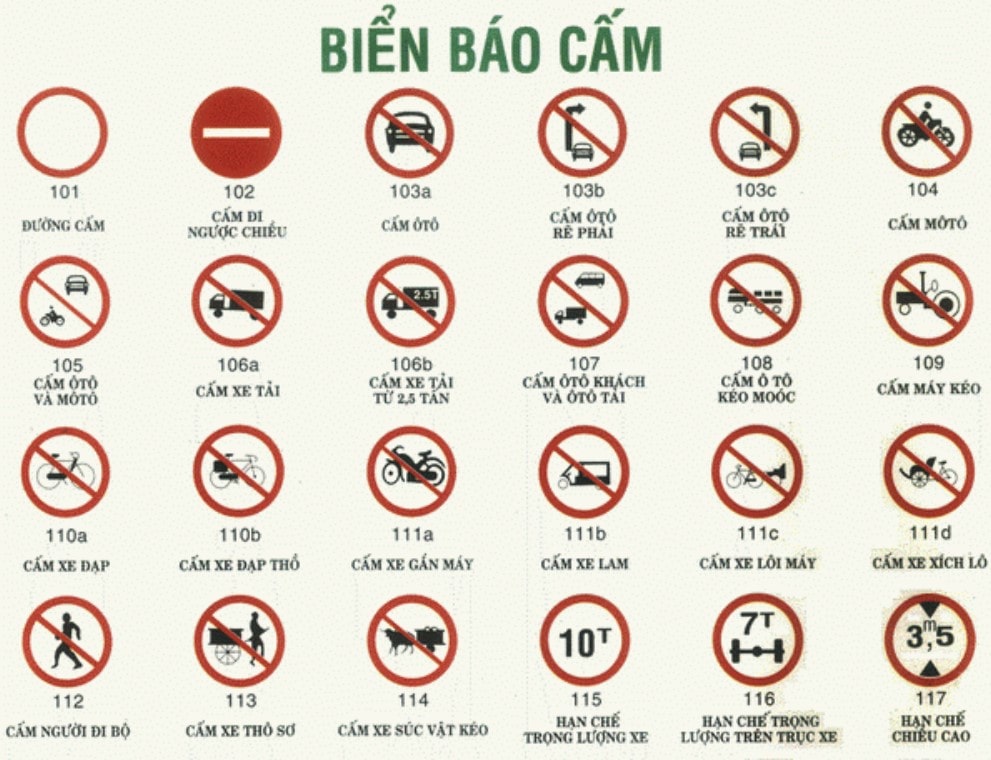 Biển báo cấm
