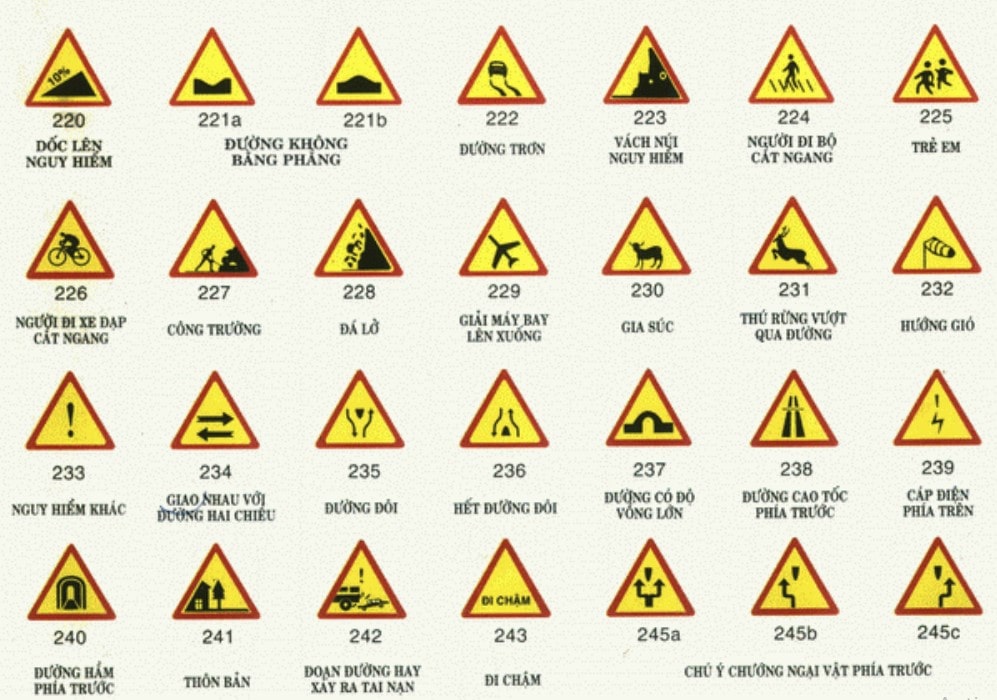 Biển báo nguy hiểm