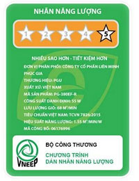 Đáp án thi Khách hàng với giải pháp sử dụng điện tiết kiệm và hiệu quả