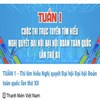 Đáp án thi tìm hiểu Nghị quyết Đại hội Đoàn toàn quốc lần thứ XII - Tuần 4