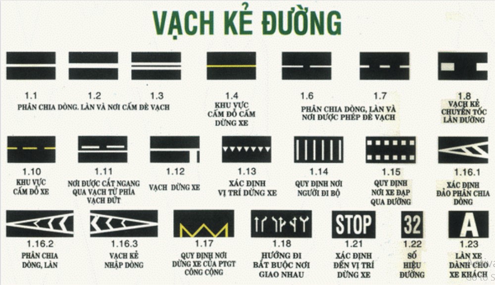 Vạch kẻ đường