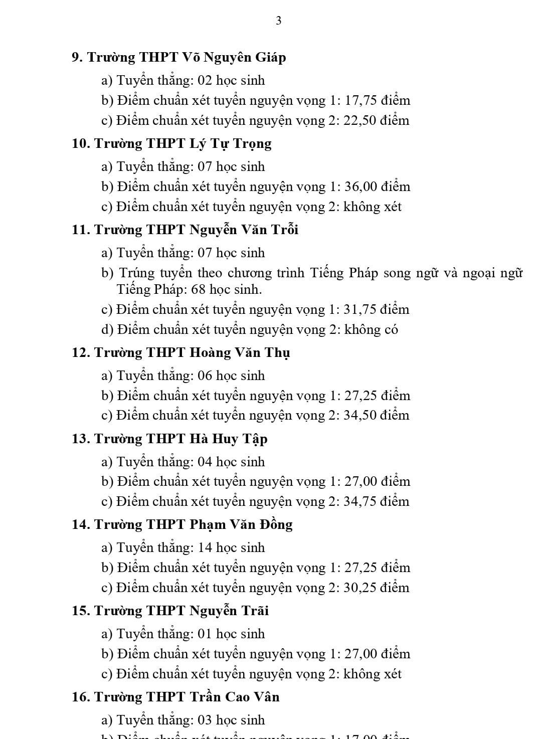 Điểm chuẩn vào 10 công lập Khánh Hòa 2023