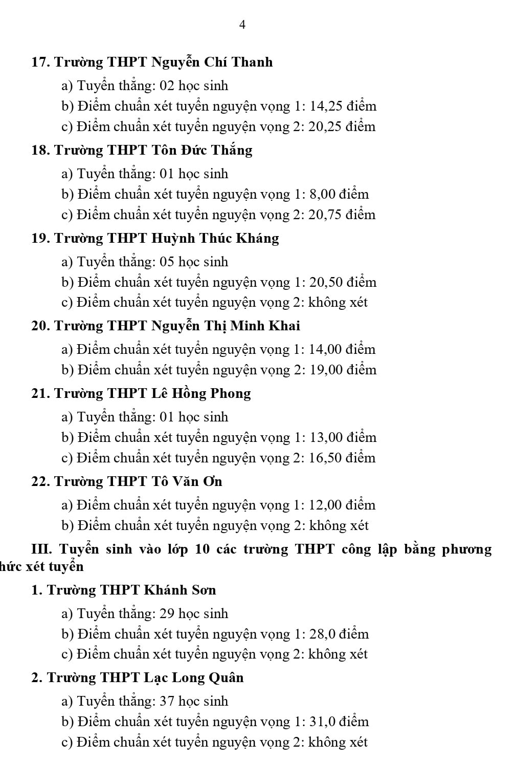 Điểm chuẩn vào 10 công lập Khánh Hòa 2023