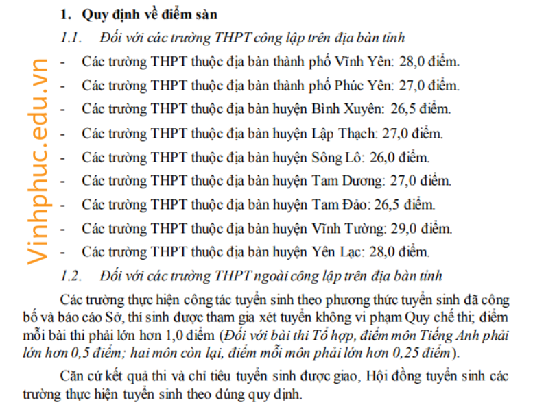 Điểm sàn vào lớp 10 tỉnh Vĩnh Phúc năm 2023.