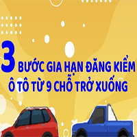 Gia hạn đăng kiểm Online như thế nào 2024?