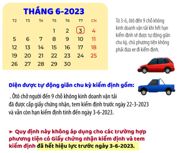 Gia hạn đăng kiểm online