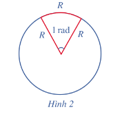 Giáo án môn Toán lớp 11 bộ Cánh Diều