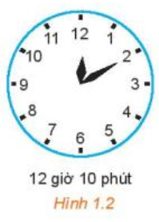 Giáo án Toán 11 KNTT file word