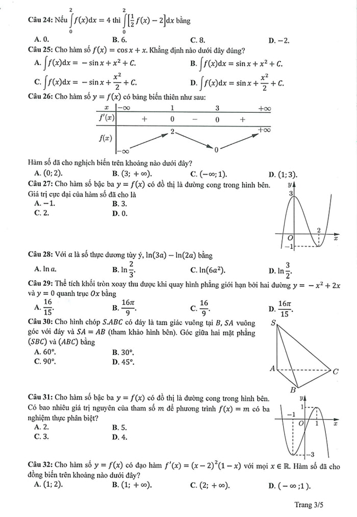 đề thi Toán THPT quốc gia 2023