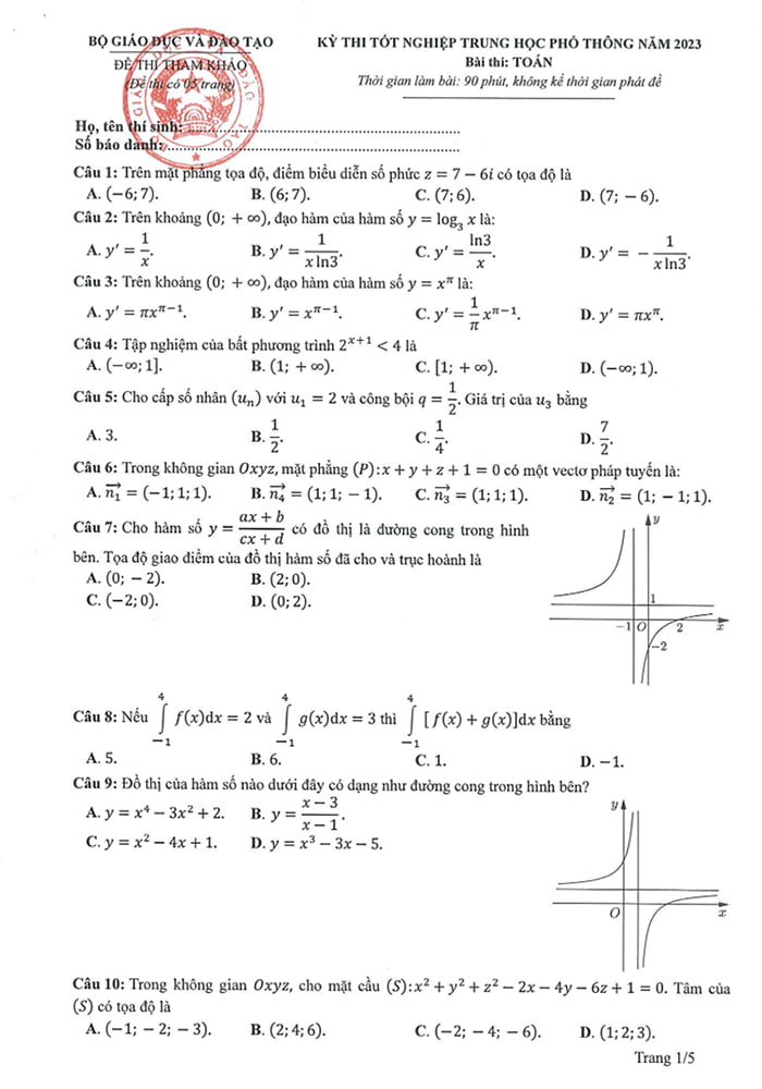 Đề thi THPT quốc gia 2023 môn Toán