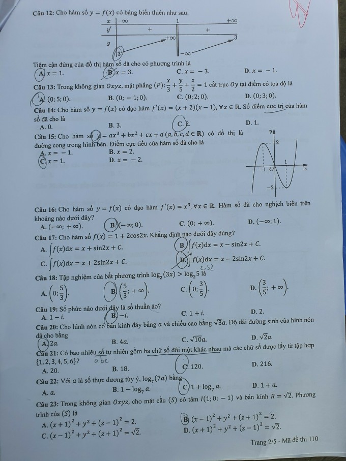Đề Toán THPT quốc gia 2023 chính thức