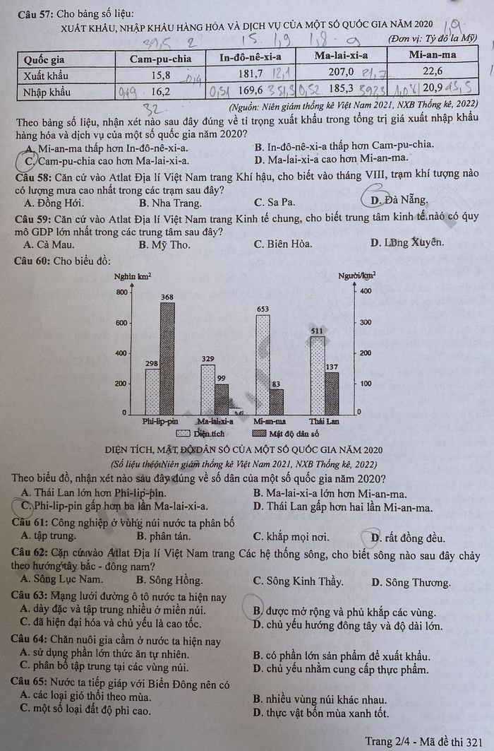 Đề thi THPT quốc gia 2023 môn Địa đề 321