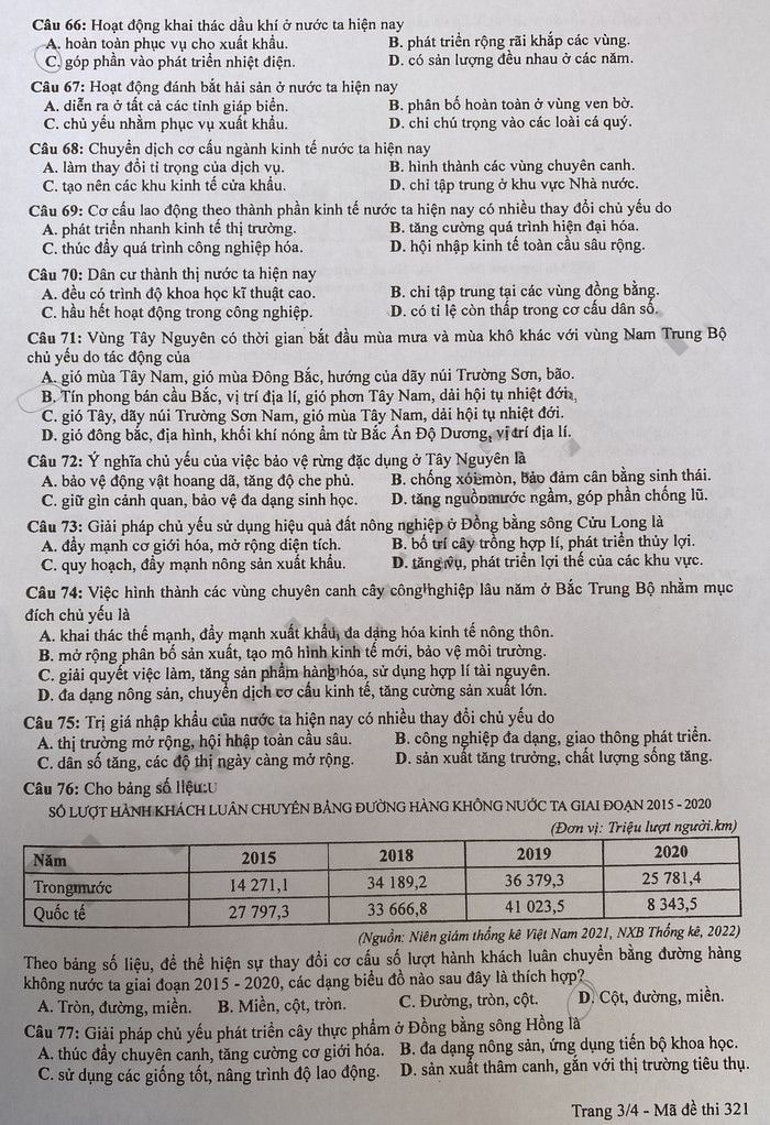 Đề thi THPT quốc gia 2023 môn Địa đề 321