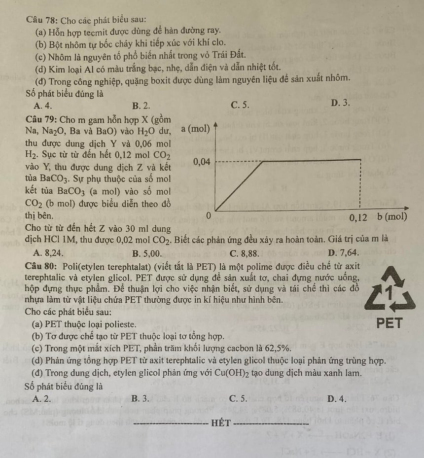 Đề Hóa THPT quốc gia 2023 đề 201