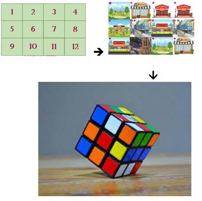 Giáo án tiếng Anh 8 Chân trời sáng tạo 2023-2024