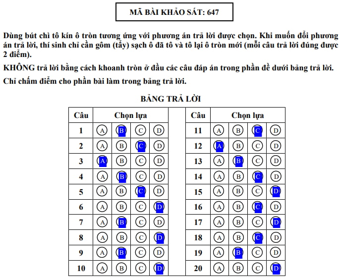 Đề thi vào lớp 6 Chuyên Trần Đại Nghĩa mã 647