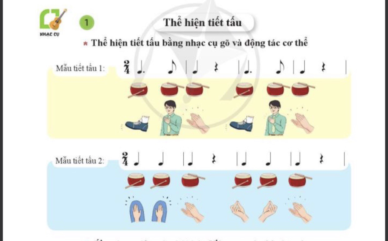 Kế hoạch bài dạy môn Âm nhạc 7 Cánh Diều