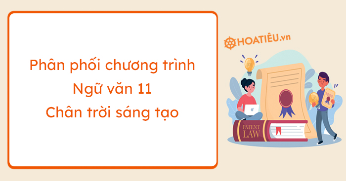 Kế hoạch dạy học Ngữ văn 11 Chân trời