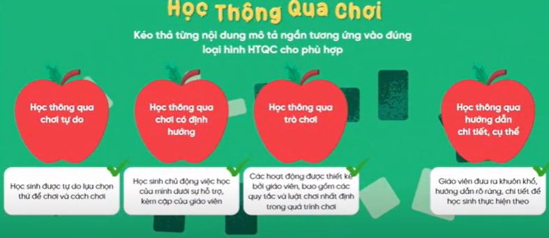 Đáp án Học thông qua Chơi