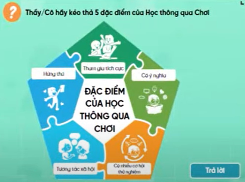 Đáp án mô đun 2 học thông qua chơi