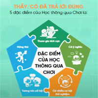 Đáp án Mô đun 2 Học thông qua Chơi 