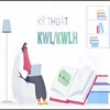 KWLH là viết tắt của từ gì? Kết nối các từ khóa với mảnh ghép tương ứng