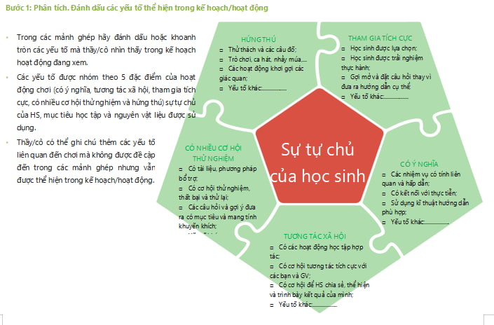 Phiếu đặc điểm Học thông qua Chơi