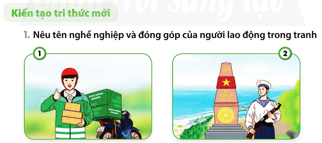 Giáo án Đạo đức 4 Chân trời sáng tạo
