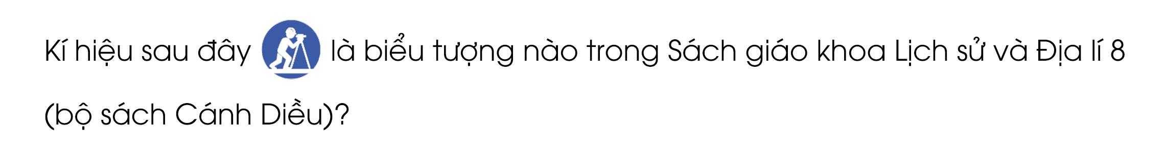 Đáp án trắc nghiệm tập huấn SGK Lịch sử 8 Cánh Diều