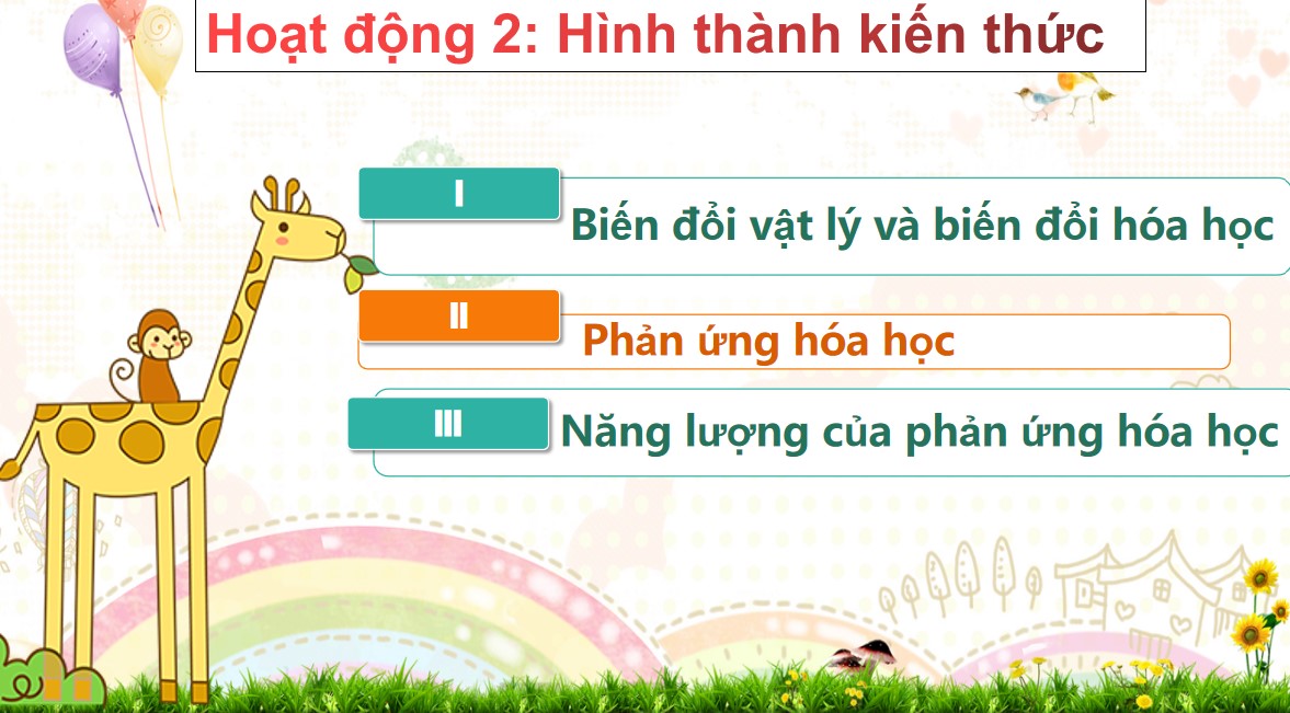Giáo án điện tử Hóa học 8 KNTT bài 2