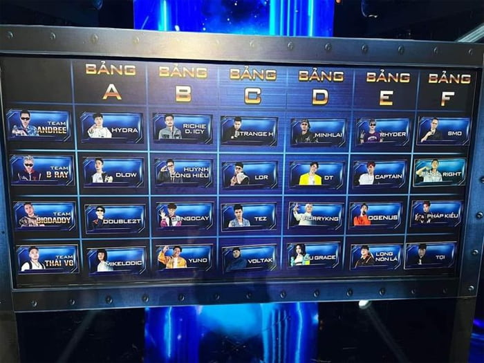 Bảng đấu Rap Việt mùa 3