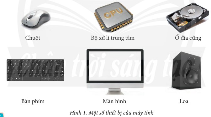 Tải giáo án Tin 7 Chân trời sáng tạo file word