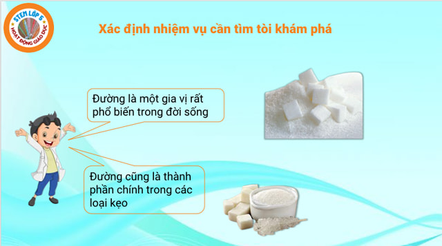 Giáo án STEM lớp 5: Kẹo tinh thể