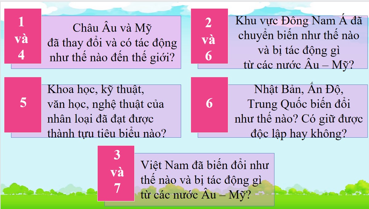 Giáo án điện tử Lịch sử 8 Cánh Diều bài 1