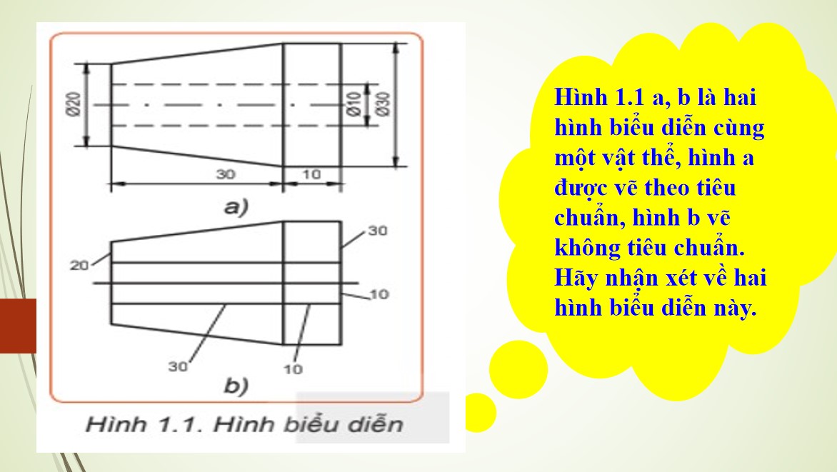 Bài giảng điện tử môn Công nghệ 8 KNTT bài 1