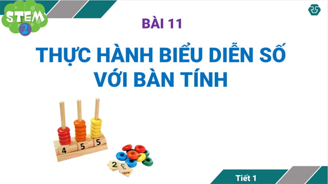 Giáo án PowerPoint STEM lớp 2