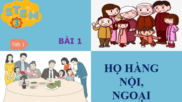 Giáo án PowerPoint STEM lớp 3