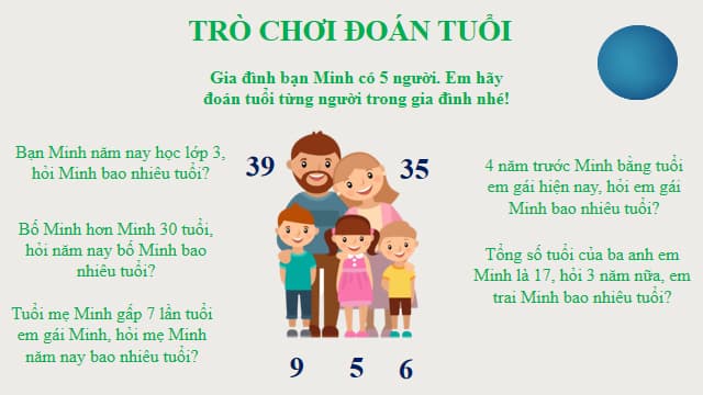 Giáo án PowerPoint STEM lớp 3