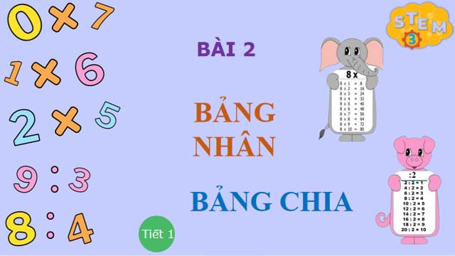 Giáo án PowerPoint STEM lớp 3